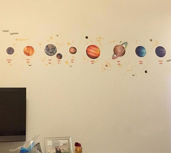 Cool DIY Luminous Solar System Decals